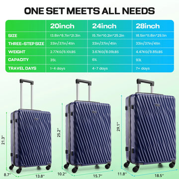 COBIZI 3 Piece Luggage Sets with Wheels, Hardshell 3 Pc Suitcases with TSA Lock Hardside & Lightweight 3-Piece Hardshell Luggage Sets for Travel 20in 24in 28in(Dark Blue)